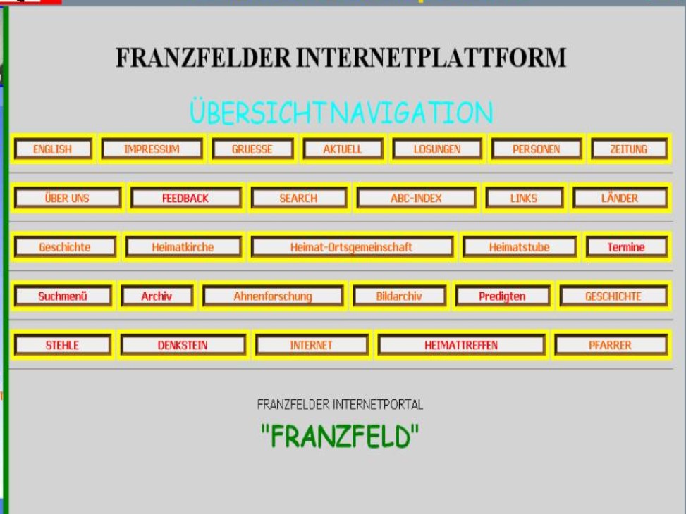 bersicht-Sitemap